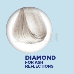 Маска для блондинок диамант EMPHASIS BLOND-T DIAMOND MASK 250 мл для ПЕПЕЛЬНЫХ оттенков